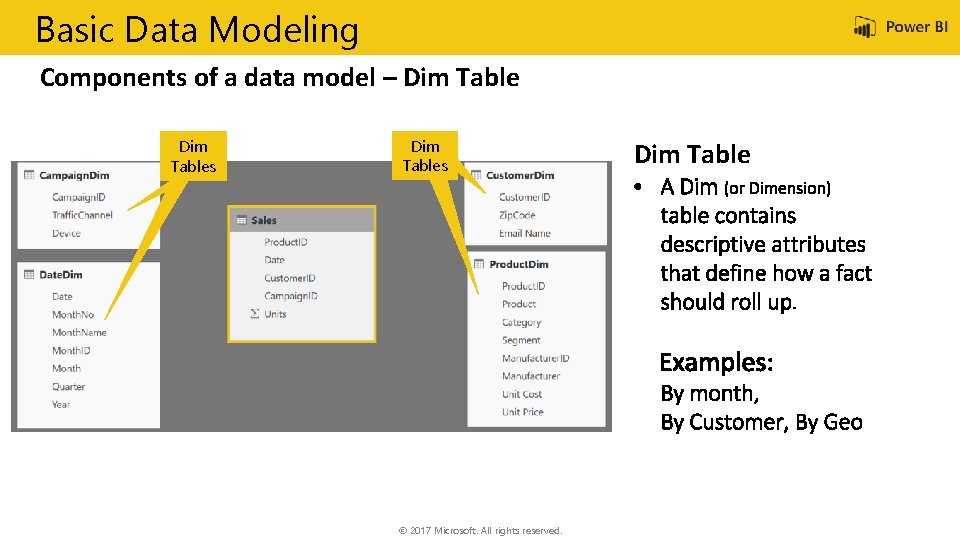 Basic Data Modeling Components of a data model – Dim Tables Table © 2017
