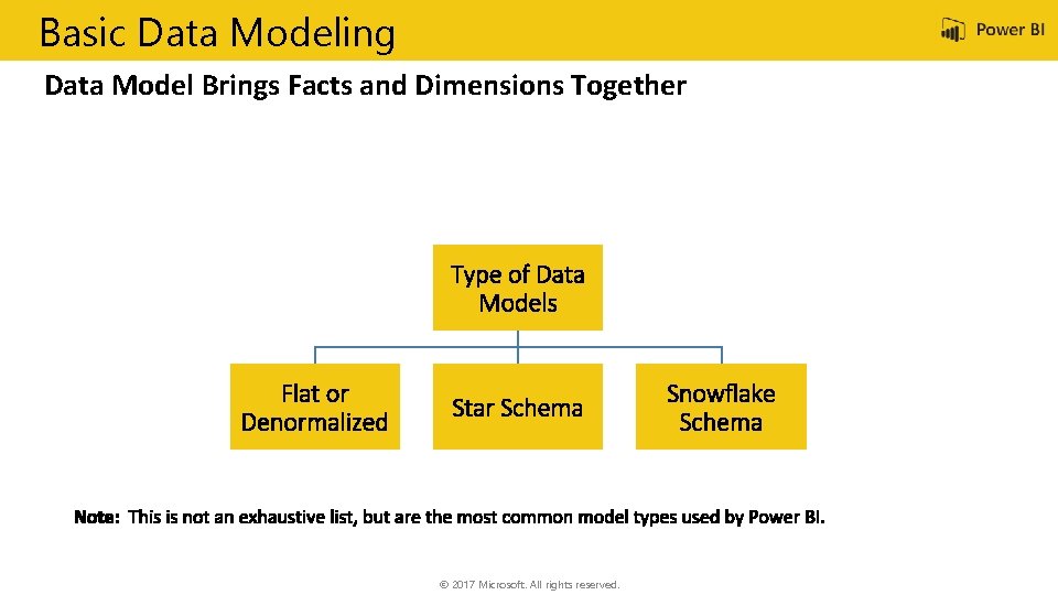 Basic Data Modeling Data Model Brings Facts and Dimensions Together © 2017 Microsoft. All