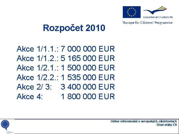 Rozpočet 2010 Akce 1/1. 1. : 7 000 EUR Akce 1/1. 2. : 5