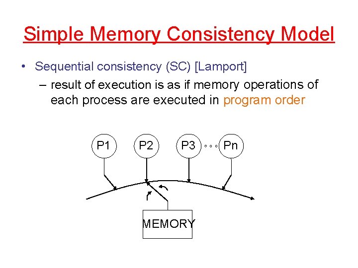 Simple Memory Consistency Model • Sequential consistency (SC) [Lamport] – result of execution is