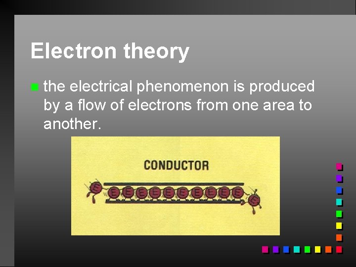 Electron theory n the electrical phenomenon is produced by a flow of electrons from