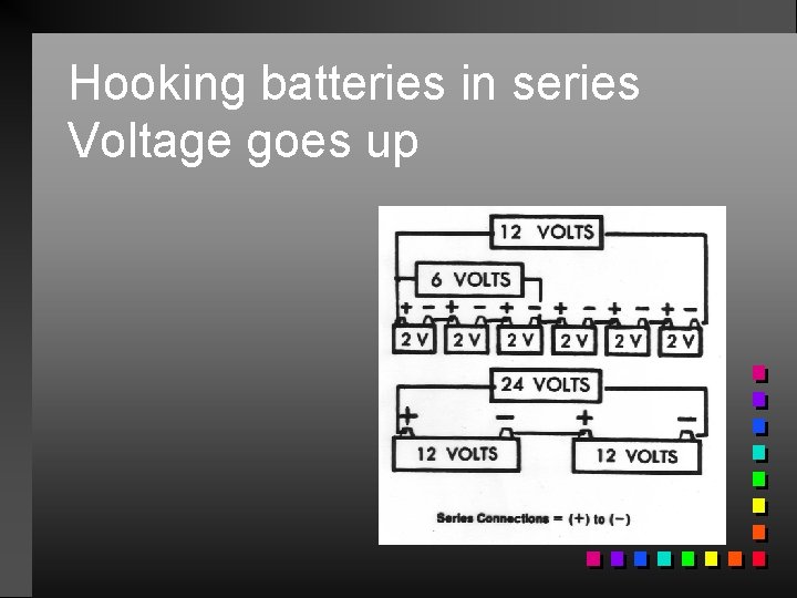 Hooking batteries in series Voltage goes up 