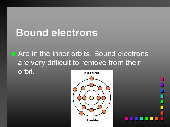 Bound electrons n Are in the inner orbits, Bound electrons are very difficult to