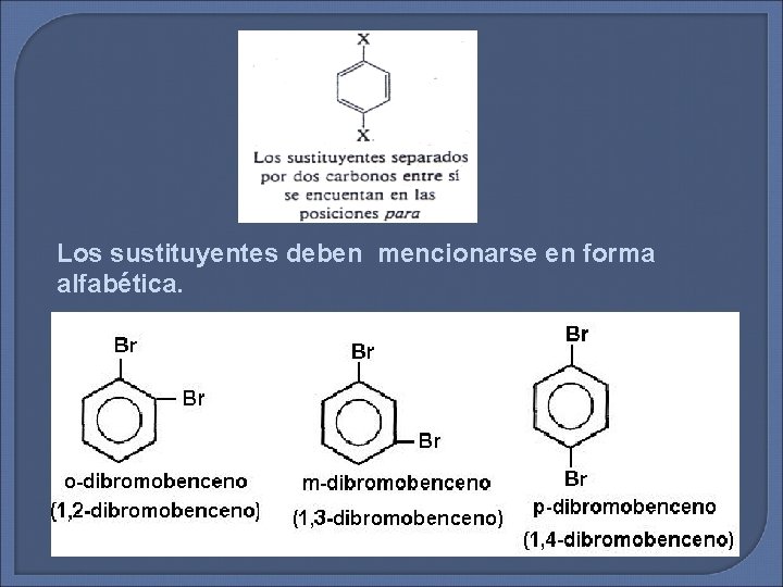 Los sustituyentes deben mencionarse en forma alfabética. 