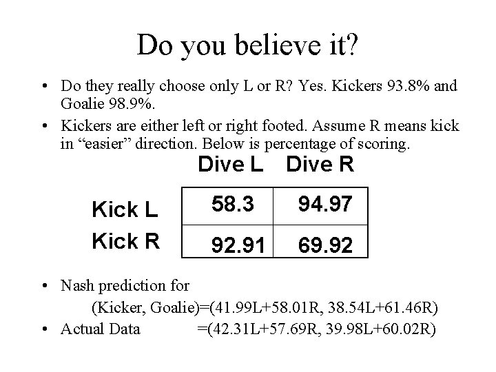 Do you believe it? • Do they really choose only L or R? Yes.