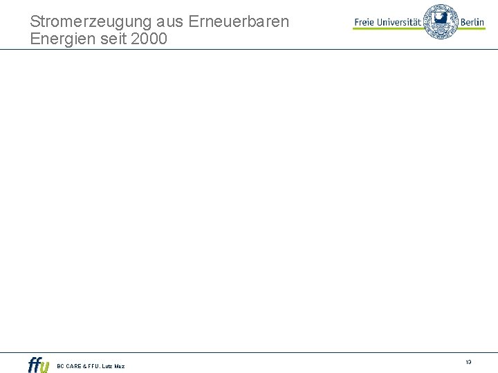 Stromerzeugung aus Erneuerbaren Energien seit 2000 BC CARE & FFU. Lutz Mez 13 