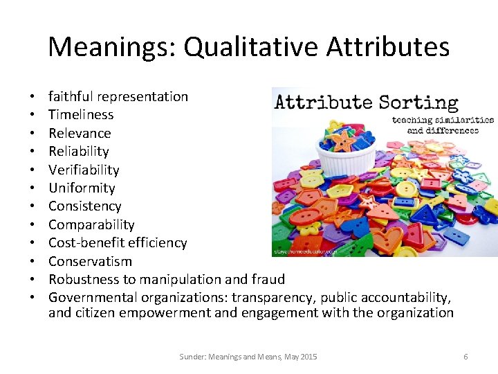 Meanings: Qualitative Attributes • • • faithful representation Timeliness Relevance Reliability Verifiability Uniformity Consistency