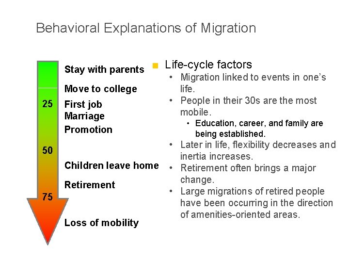 Behavioral Explanations of Migration Stay with parents ■ Life-cycle factors Move to college 25