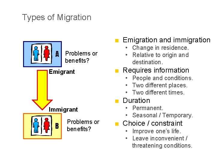 Types of Migration ■ Emigration and immigration A Problems or benefits? Emigrant • Change