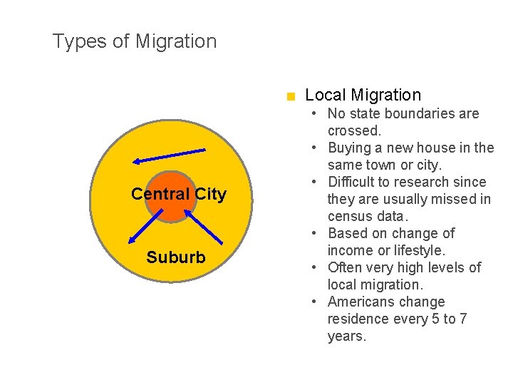 Types of Migration ■ Local Migration Central City Suburb • No state boundaries are