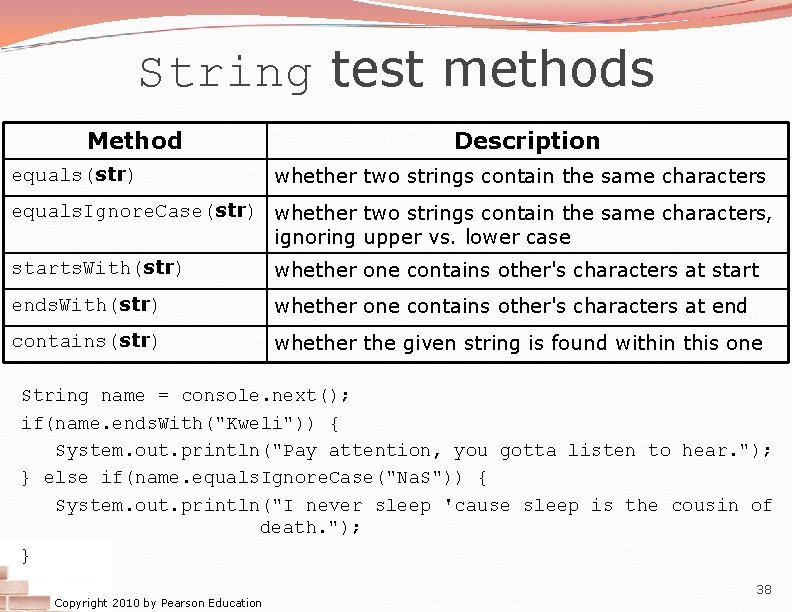 String test methods Method equals(str) Description whether two strings contain the same characters equals.