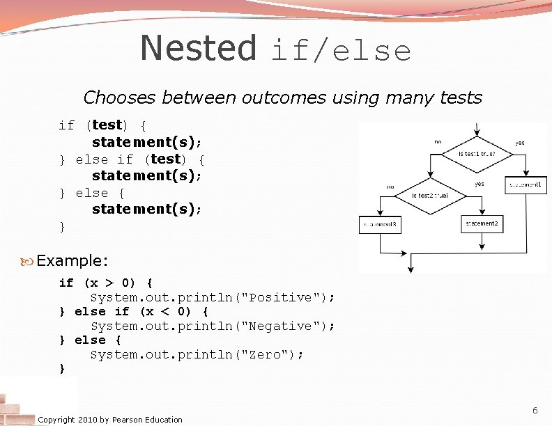 Nested if/else Chooses between outcomes using many tests if (test) { statement(s); } else