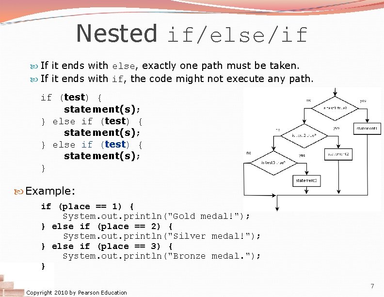 Nested if/else/if If it ends with else, exactly one path must be taken. If