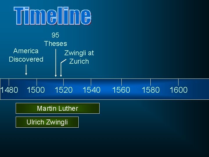 95 Theses America Zwingli at Discovered Zurich 1480 1500 1520 Martin Luther Ulrich Zwingli