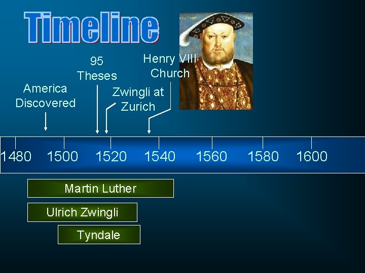 Henry VIII 95 Church Theses America Zwingli at Discovered Zurich 1480 1500 1520 Martin