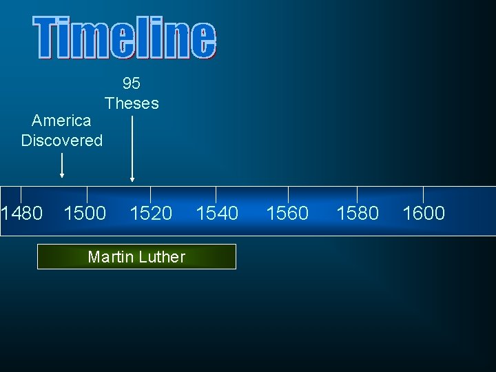 America Discovered 1480 95 Theses 1500 1520 Martin Luther 1540 1560 1580 1600 