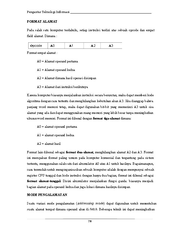Pengantar Teknologi Informasi _________________________ FORMAT ALAMAT Pada salah satu komputer terdahulu, setiap instruksi terdiri