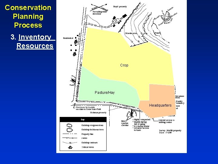 Conservation Planning Process 3. Inventory Resources L=400 Ft. S=5% Crop Pasture/Hay Headquarters 