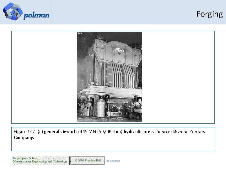 Forging Figure 14. 1 (c) general view of a 445 MN (50, 000 ton)
