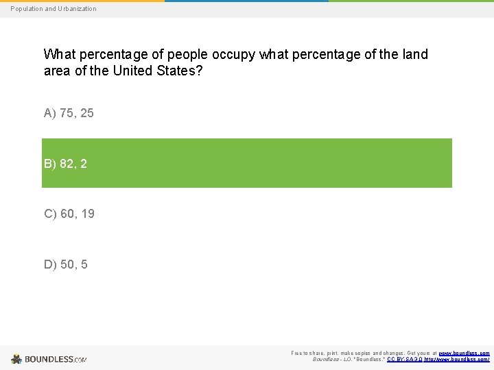 Population and Urbanization What percentage of people occupy what percentage of the land area