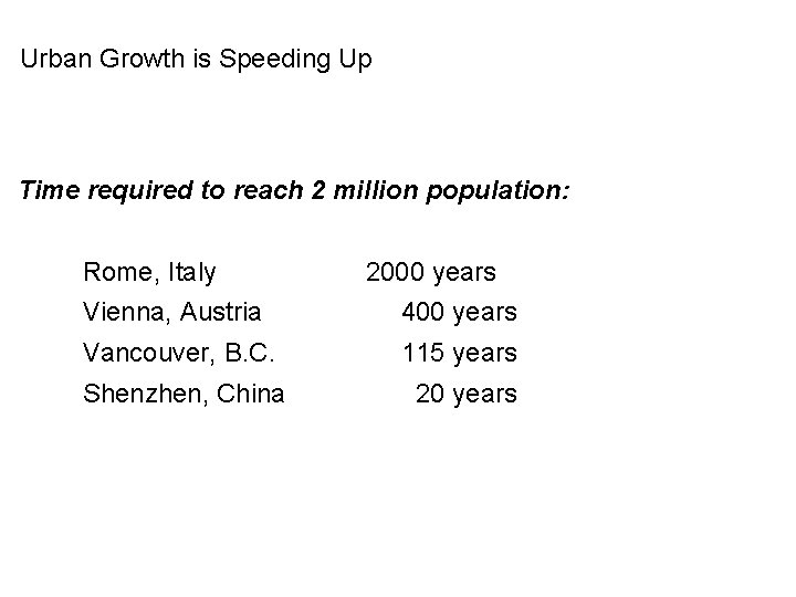 Urban Growth is Speeding Up Time required to reach 2 million population: Rome, Italy