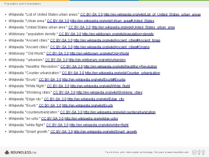 Population and Urbanization • Wikipedia. "List of United States urban areas. " CC BY-SA