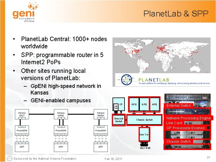 Planet. Lab & SPP • Planet. Lab Central: 1000+ nodes worldwide • SPP: programmable