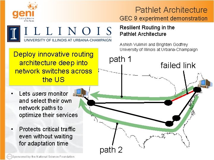 Pathlet Architecture GEC 9 experiment demonstration Resilient Routing in the Pathlet Architecture Deploy innovative