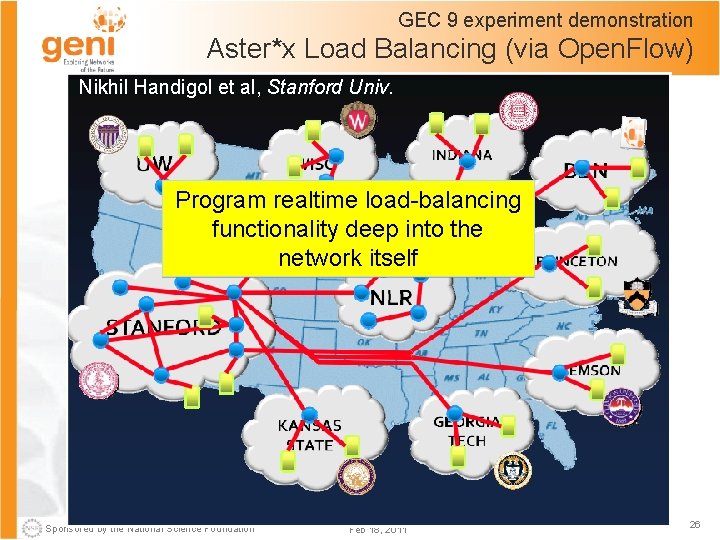 GEC 9 experiment demonstration Aster*x Load Balancing (via Open. Flow) Nikhil Handigol et al,