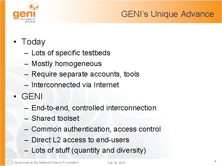 GENI’s Unique Advance • Today – – Lots of specific testbeds Mostly homogeneous Require