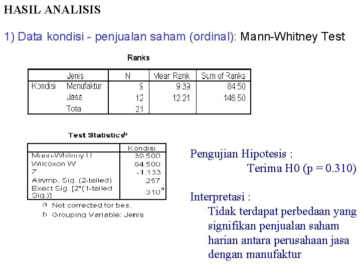 HASIL ANALISIS 1) Data kondisi - penjualan saham (ordinal): Mann-Whitney Test Pengujian Hipotesis :