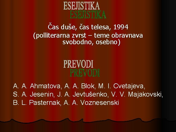 Čas duše, čas telesa, 1994 (polliterarna zvrst – teme obravnava svobodno, osebno) A. A.