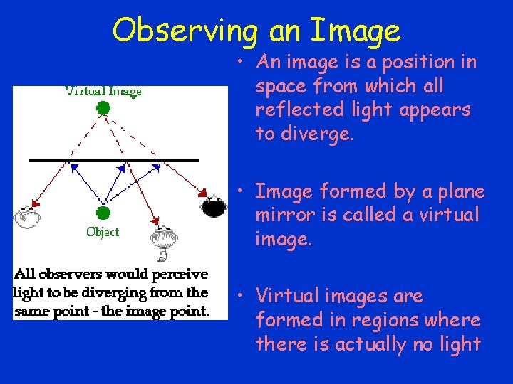 Observing an Image • An image is a position in space from which all