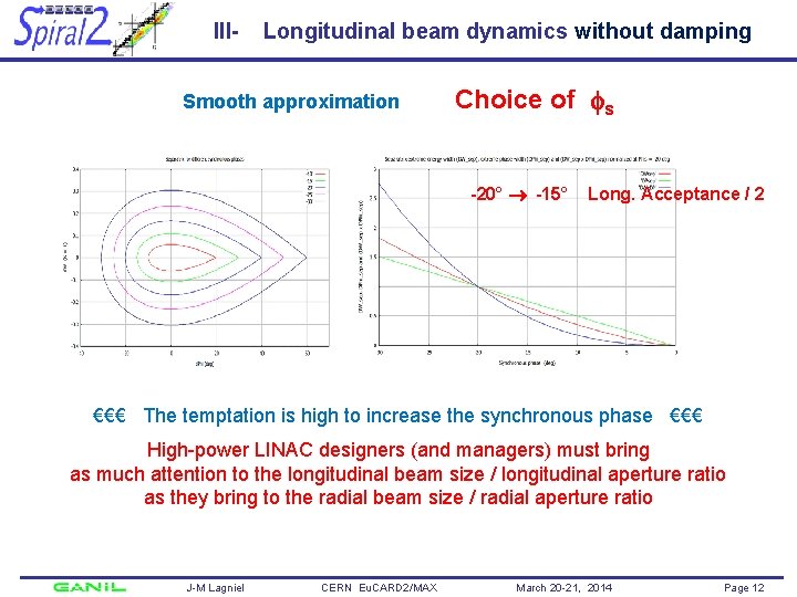 III- Longitudinal beam dynamics without damping Smooth approximation Choice of s -20° -15° Long.