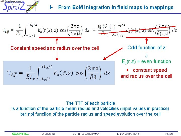I- From Eo. M integration in field maps to mappings Constant speed and radius