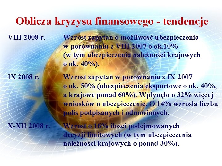 Oblicza kryzysu finansowego - tendencje VIII 2008 r. Wzrost zapytań o możliwość ubezpieczenia w