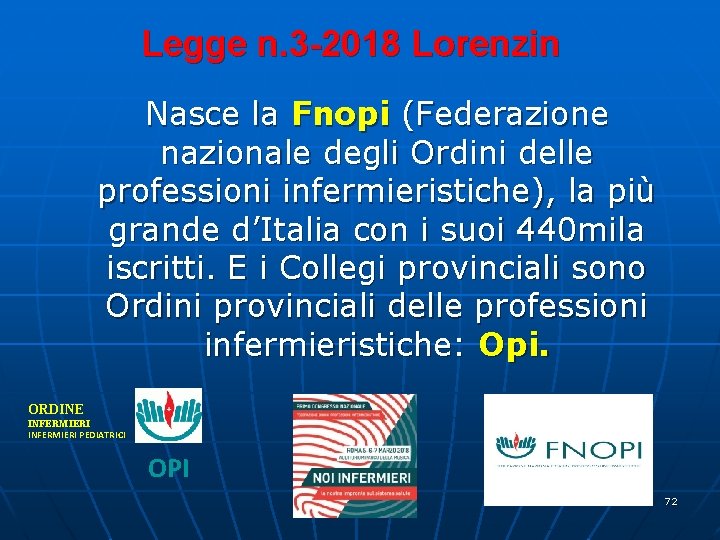 Legge n. 3 -2018 Lorenzin Nasce la Fnopi (Federazione nazionale degli Ordini delle professioni