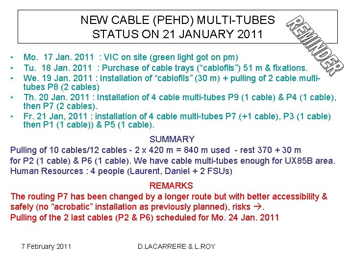NEW CABLE (PEHD) MULTI-TUBES STATUS ON 21 JANUARY 2011 • • • Mo. 17