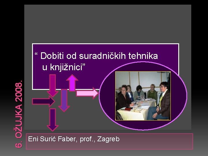 6. OŽUJKA 2008. “ Dobiti od suradničkih tehnika u knjižnici” Eni Surić Faber, prof.