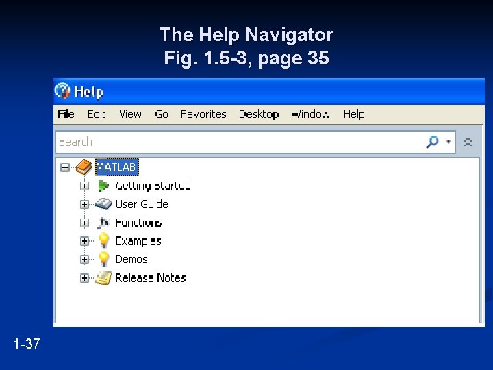 The Help Navigator Fig. 1. 5 -3, page 35 1 -37 