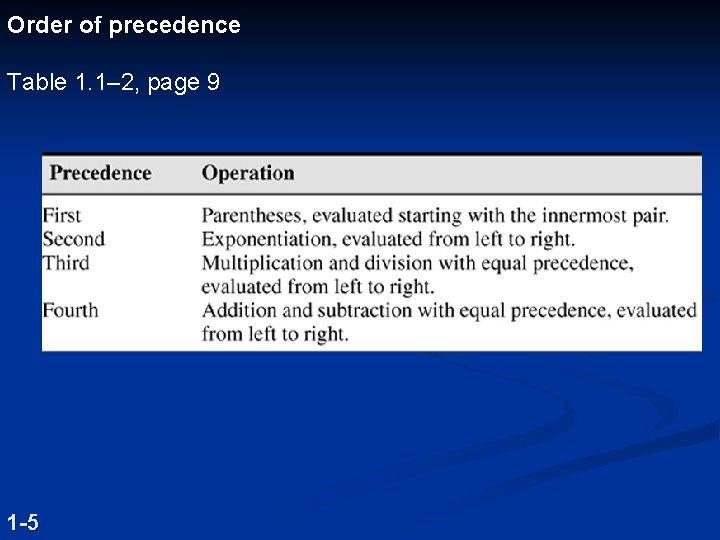 Order of precedence Table 1. 1– 2, page 9 1 -5 