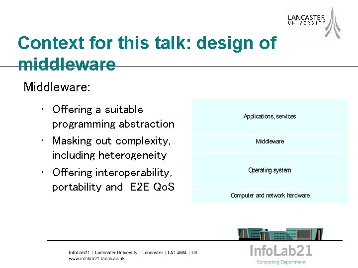Context for this talk: design of middleware Middleware: • Offering a suitable programming abstraction
