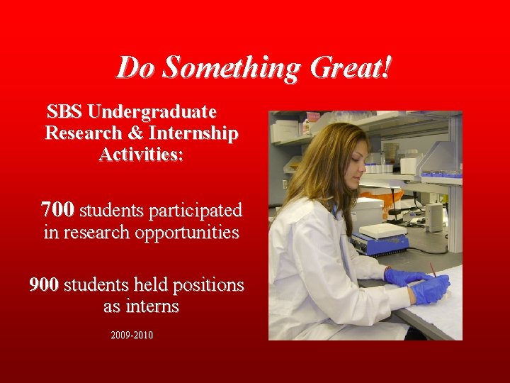 Do Something Great! SBS Undergraduate Research & Internship Activities: 700 students participated in research
