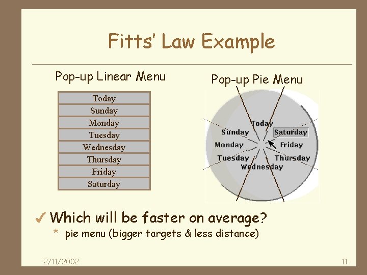 Fitts’ Law Example Pop-up Linear Menu Pop-up Pie Menu Today Sunday Monday Tuesday Wednesday