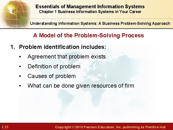 Essentials of Management Information Systems Chapter 1 Business Information Systems in Your Career Understanding
