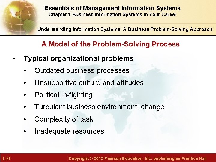 Essentials of Management Information Systems Chapter 1 Business Information Systems in Your Career Understanding