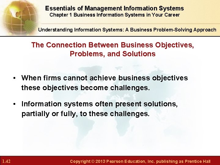 Essentials of Management Information Systems Chapter 1 Business Information Systems in Your Career Understanding