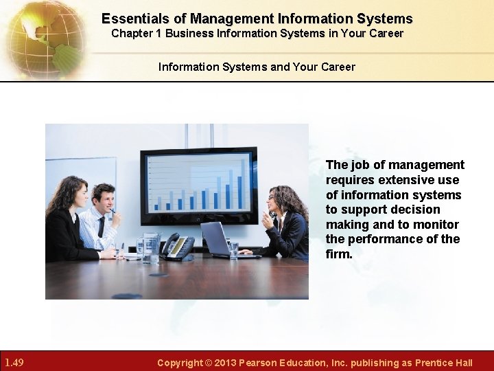 Essentials of Management Information Systems Chapter 1 Business Information Systems in Your Career Information