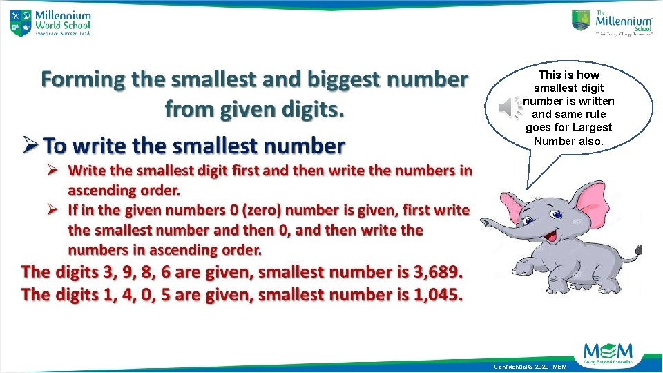 This is how smallest digit number is written and same rule goes for Largest