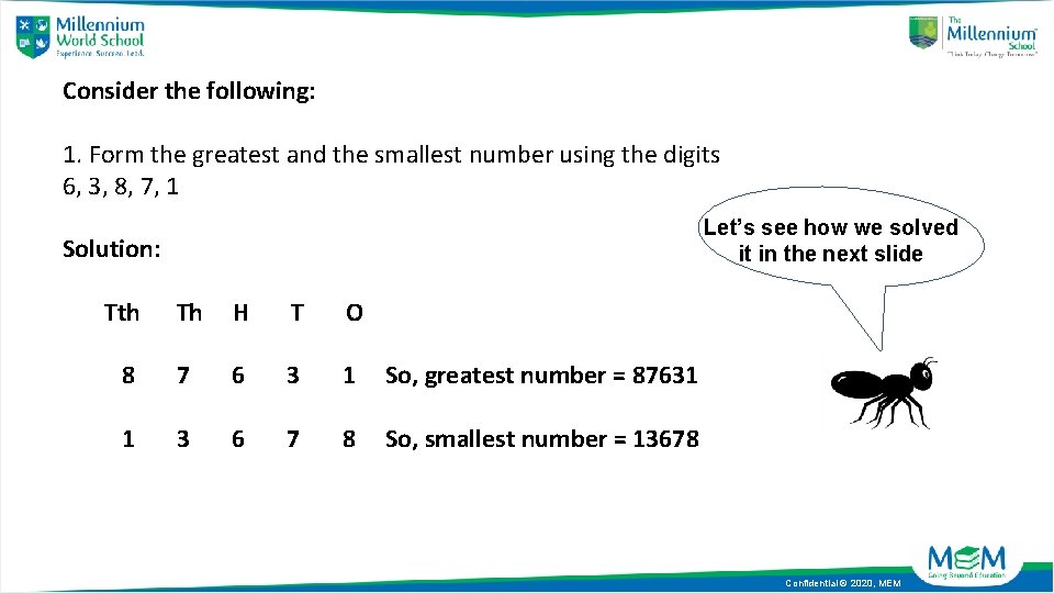 Consider the following: 1. Form the greatest and the smallest number using the digits